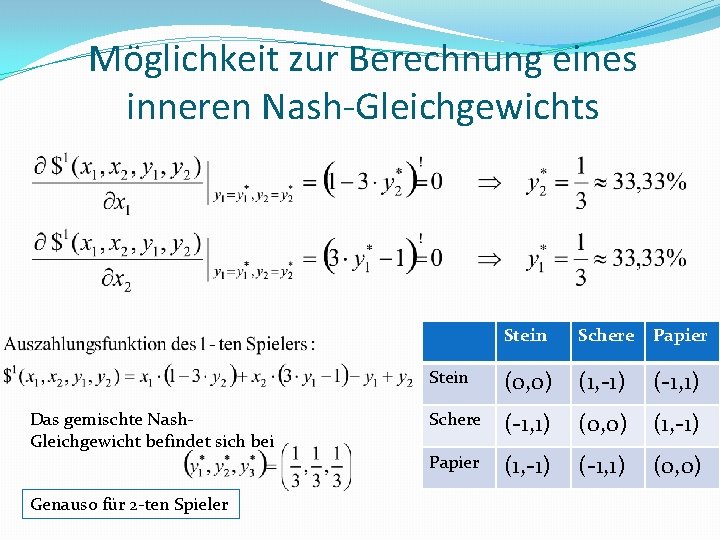 Möglichkeit zur Berechnung eines inneren Nash-Gleichgewichts Das gemischte Nash. Gleichgewicht befindet sich bei Genauso