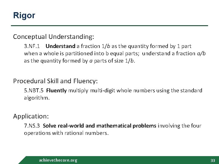 Rigor Conceptual Understanding: 3. NF. 1 Understand a fraction 1/b as the quantity formed
