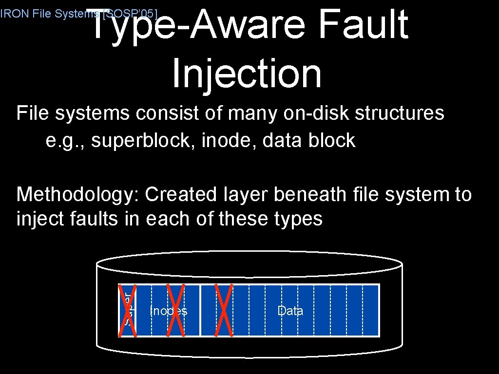 Type-Aware Fault Injection IRON File Systems [SOSP’ 05] File systems consist of many on-disk