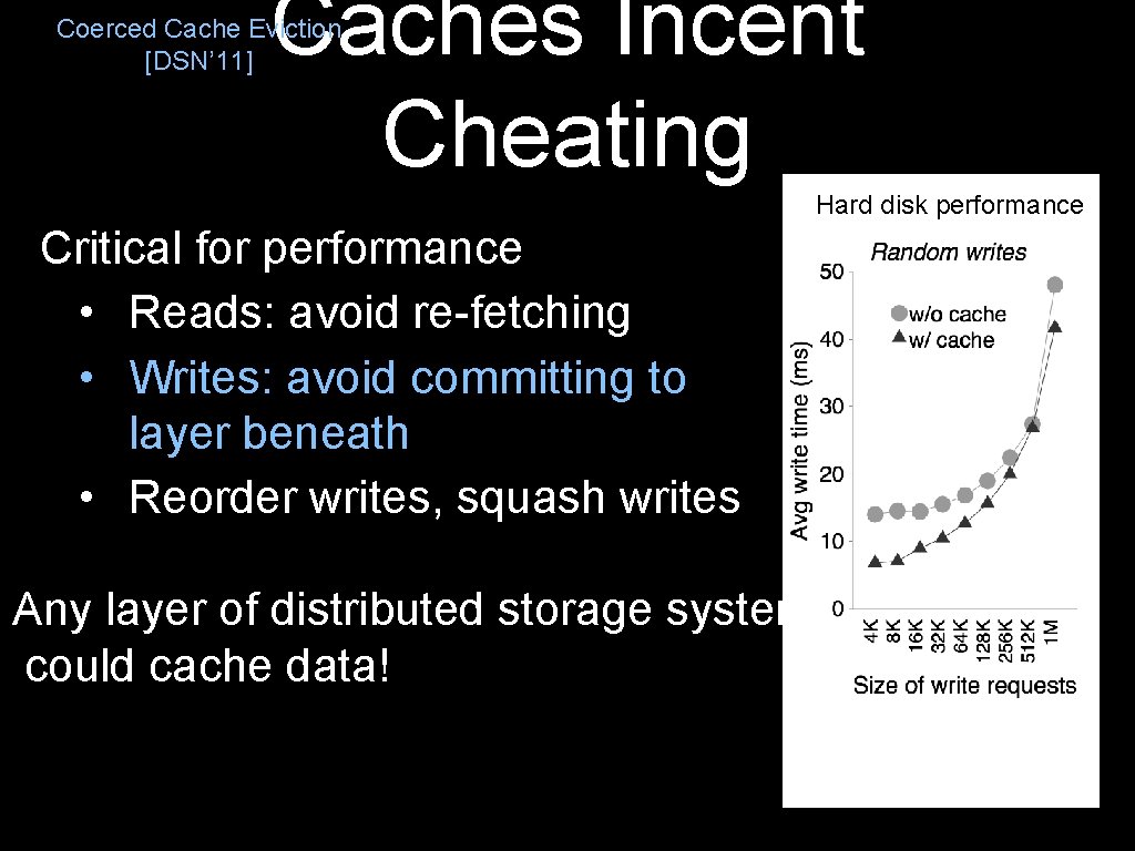 Caches Incent Cheating Coerced Cache Eviction [DSN’ 11] Hard disk performance Critical for performance