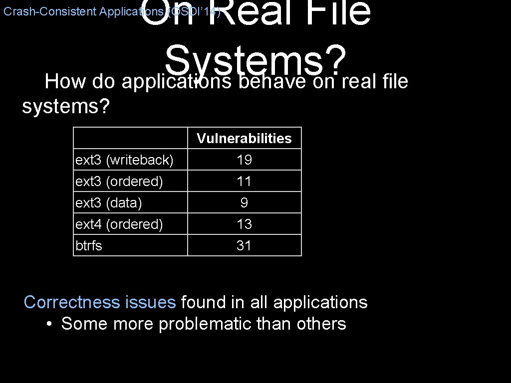 On Real File Systems? How do applications behave on real file Crash-Consistent Applications (OSDI’