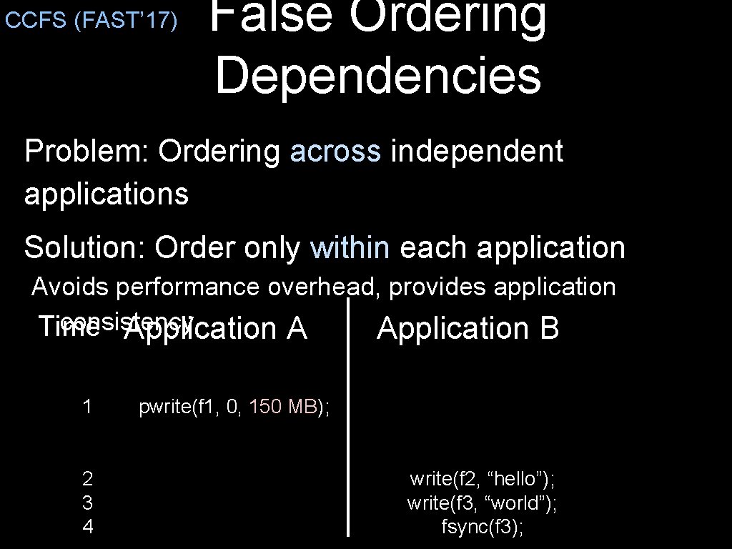 CCFS (FAST’ 17) False Ordering Dependencies Problem: Ordering across independent applications Solution: Order only