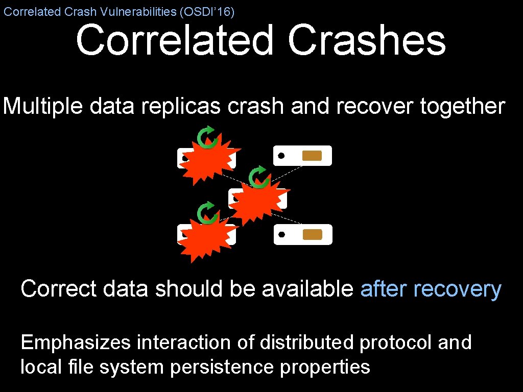 Correlated Crash Vulnerabilities (OSDI’ 16) Correlated Crashes Multiple data replicas crash and recover together