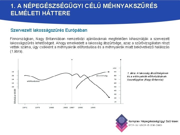 1. A NÉPEGÉSZSÉGÜGYI CÉLÚ MÉHNYAKSZŰRÉS ELMÉLETI HÁTTERE Szervezett lakosságszűrés Európában Finnországban, Nagy Britanniában nemzetközi