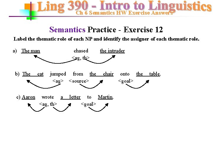 Ch 6 Semantics HW Exercise Answers Semantics Practice - Exercise 12 Label thematic role