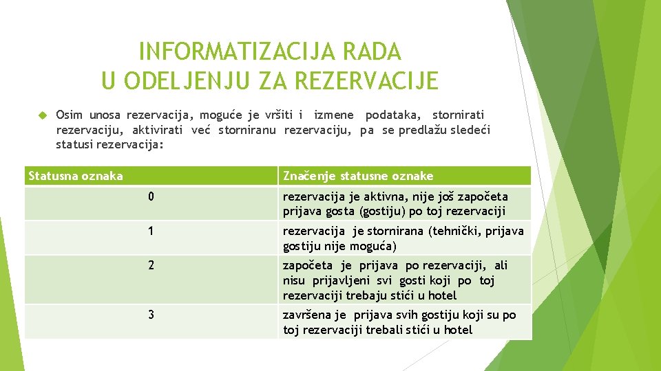 INFORMATIZACIJA RADA U ODELJENJU ZA REZERVACIJE Osim unosa rezervacija, moguće je vršiti i izmene