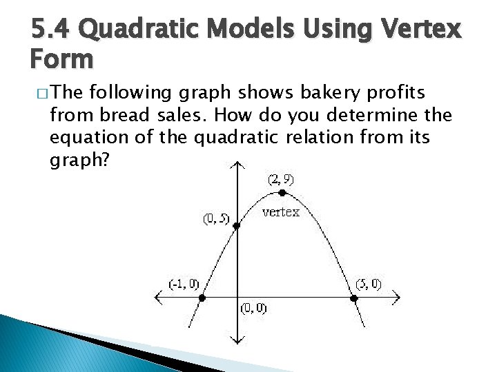 5. 4 Quadratic Models Using Vertex Form � The following graph shows bakery profits