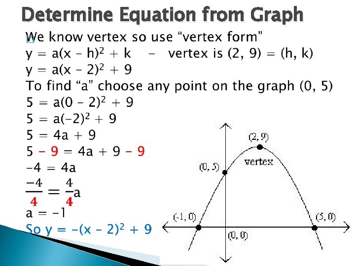 Determine Equation from Graph � 