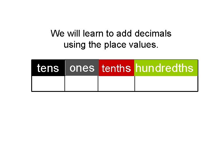 We will learn to add decimals using the place values. tens ones tenths hundredths