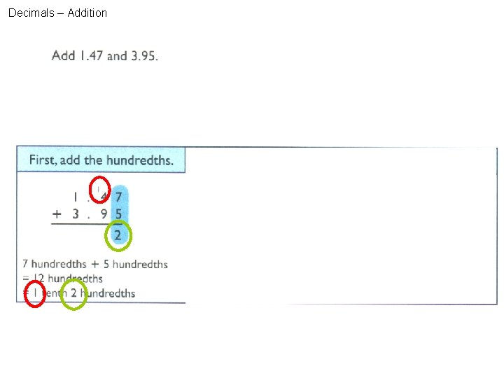 Decimals – Addition 