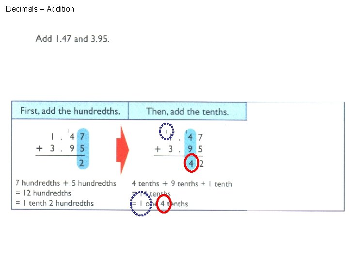 Decimals – Addition 