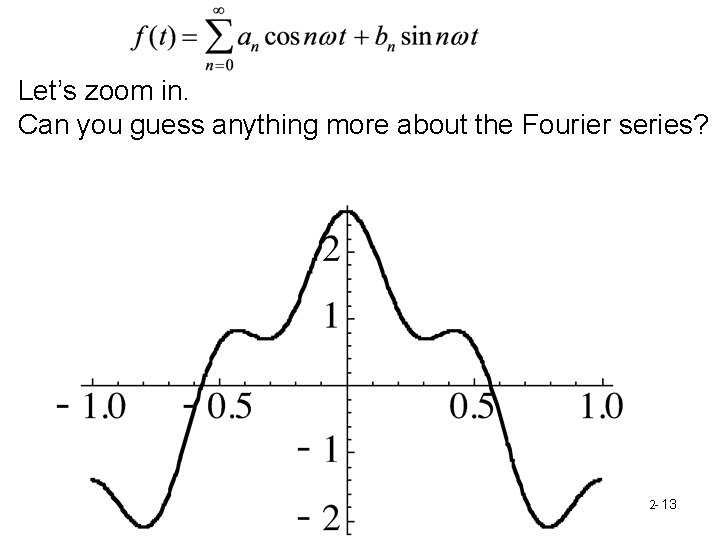 Let’s zoom in. Can you guess anything more about the Fourier series? 2 -