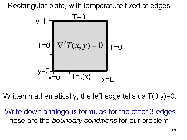 Rectangular plate, with temperature fixed at edges: y=H T=0 y=0 x=0 T=t(x) x=L Written