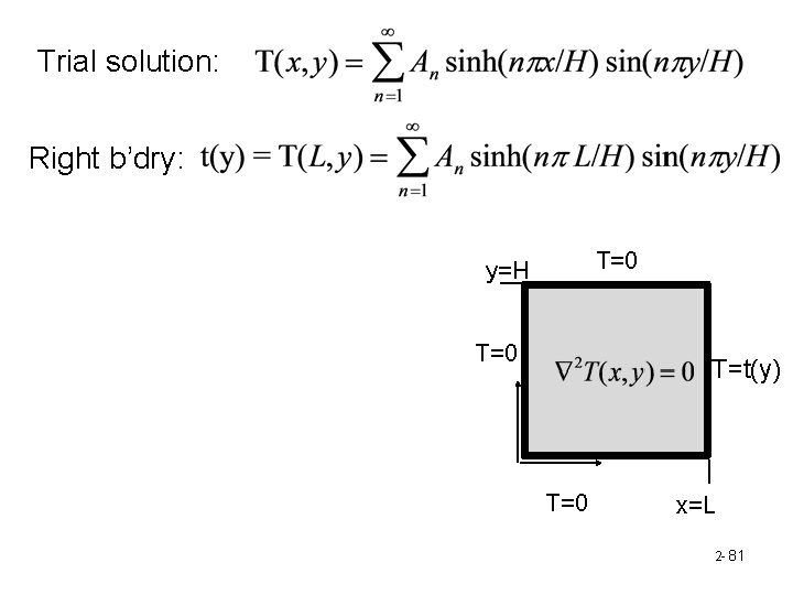 Trial solution: Right b’dry: T=0 y=H T=0 T=t(y) T=0 x=L 2 - 81 