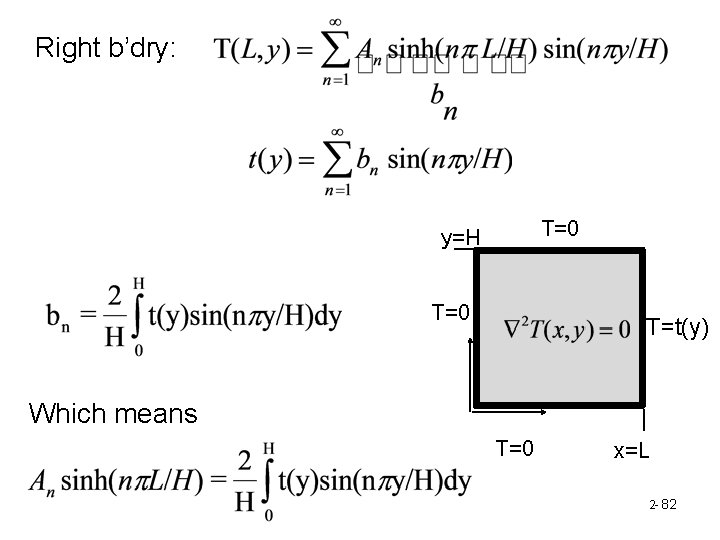 Right b’dry: T=0 y=H T=0 T=t(y) Which means T=0 x=L 2 - 82 