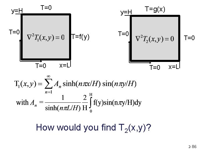 y=H T=0 T=f(y) T=0 x=L T=g(x) T=0 T=0 x=L How would you find T