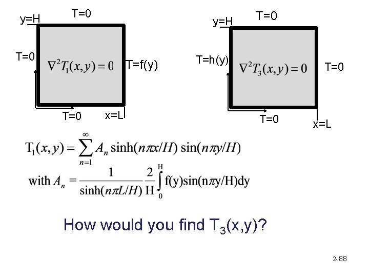 y=H T=0 T=f(y) T=0 x=L T=0 T=h(y) T=0 x=L How would you find T