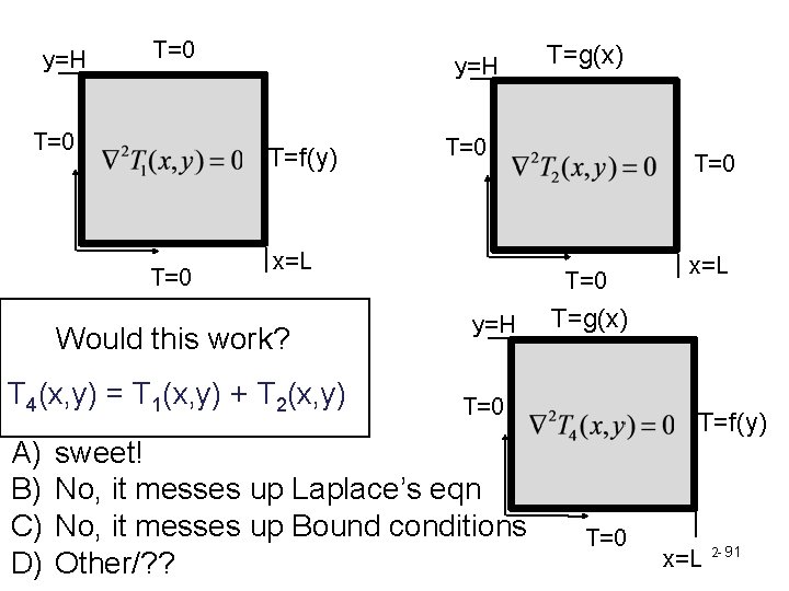 y=H T=0 y=H T=f(y) T=0 T 4(x, y) = T 1(x, y) + T