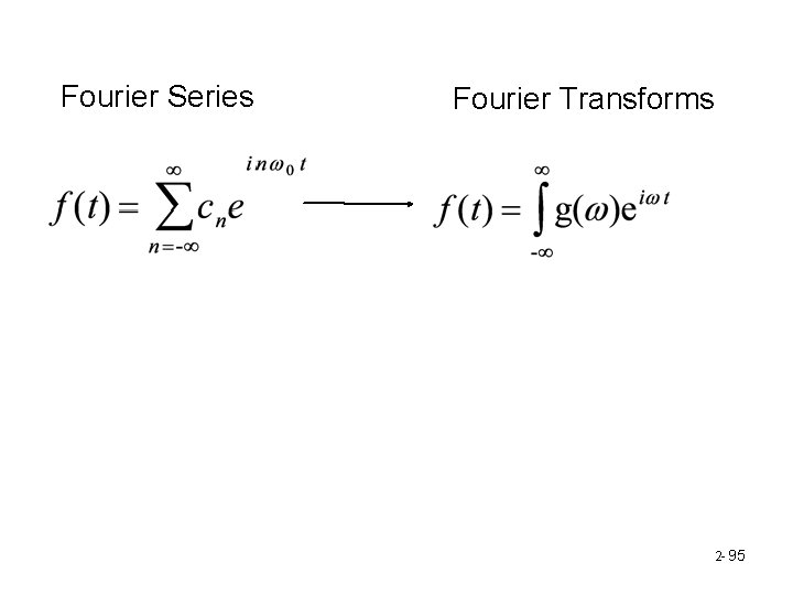 Fourier Series Fourier Transforms 2 - 95 