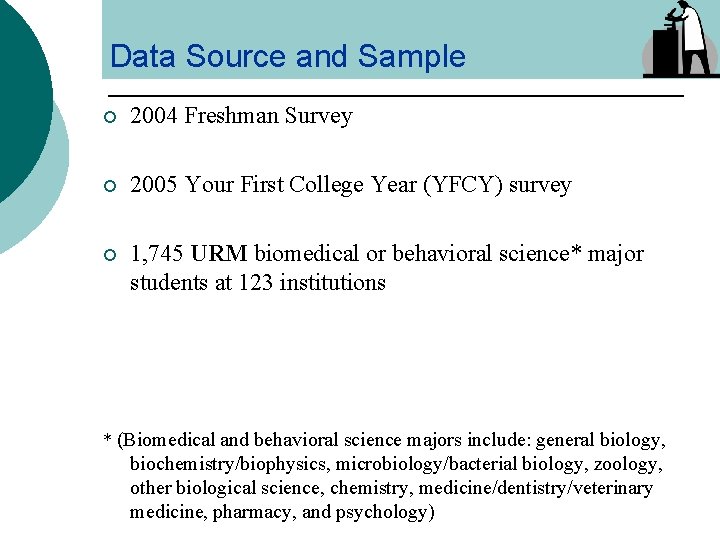 Data Source and Sample ¡ 2004 Freshman Survey ¡ 2005 Your First College Year
