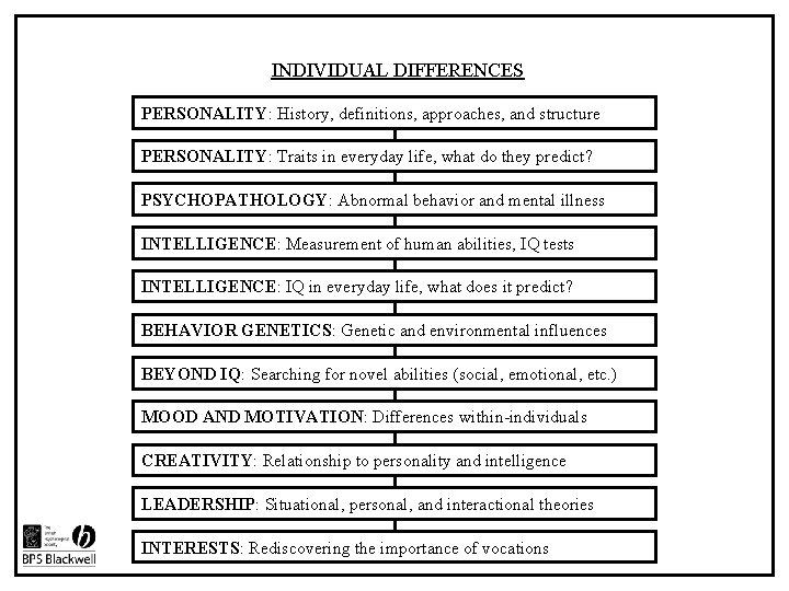 INDIVIDUAL DIFFERENCES PERSONALITY: History, definitions, approaches, and structure PERSONALITY: Traits in everyday life, what