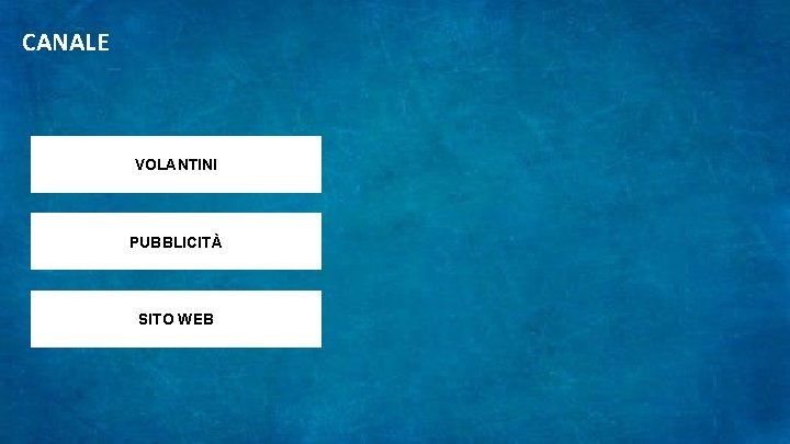 CANALE VOLANTINI PUBBLICITÀ SITO WEB 