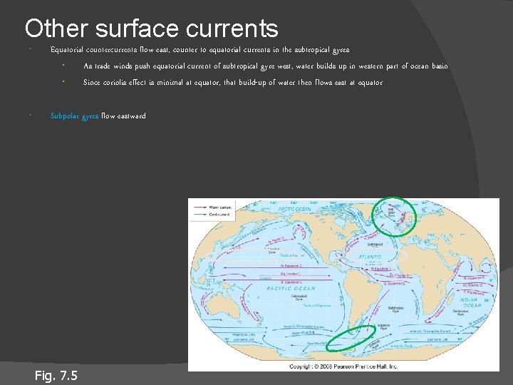 Other surface currents Equatorial countercurrents flow east, counter to equatorial currents in the subtropical