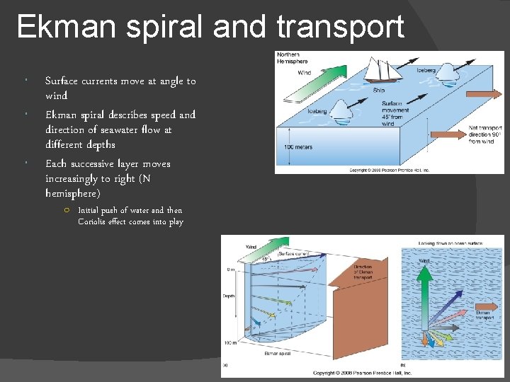 Ekman spiral and transport Surface currents move at angle to wind Ekman spiral describes