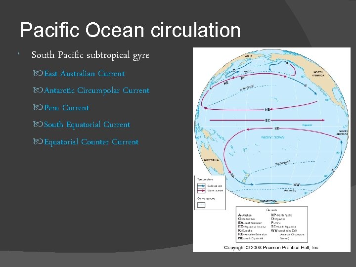 Pacific Ocean circulation South Pacific subtropical gyre East Australian Current Antarctic Circumpolar Current Peru