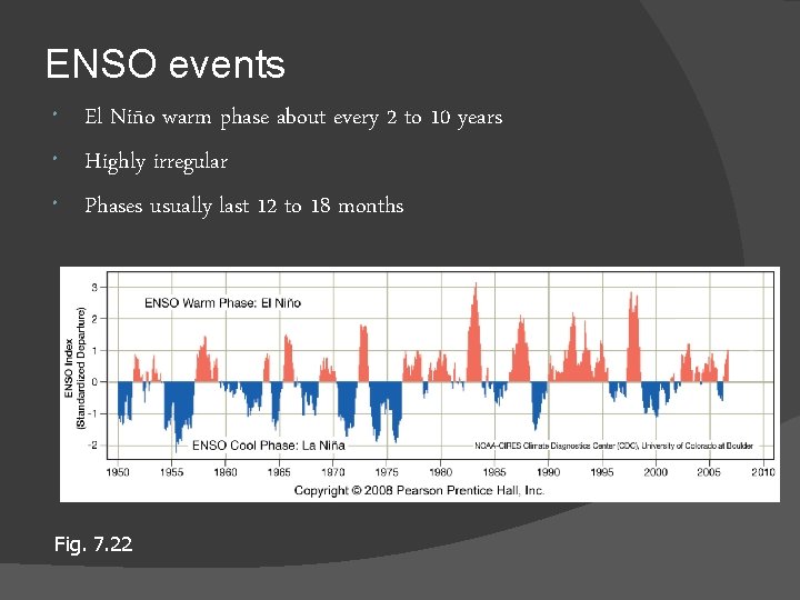 ENSO events El Niño warm phase about every 2 to 10 years Highly irregular