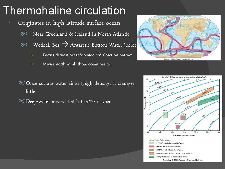 Thermohaline circulation Originates in high latitude surface ocean Near Greenland & Iceland in North