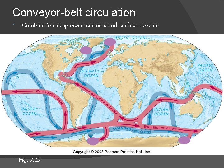 Conveyor-belt circulation Combination deep ocean currents and surface currents Fig. 7. 27 