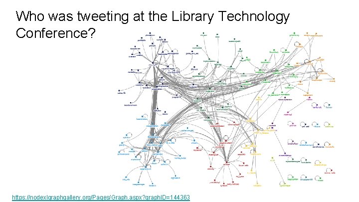 Who was tweeting at the Library Technology Conference? https: //nodexlgraphgallery. org/Pages/Graph. aspx? graph. ID=144363