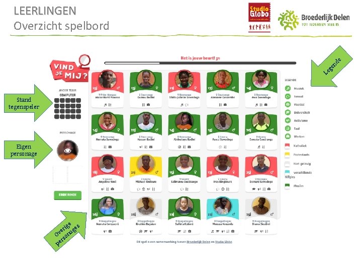 LEERLINGEN Overzicht spelbord Le Stand tegenspeler Eigen personage e rig ges e a Ov