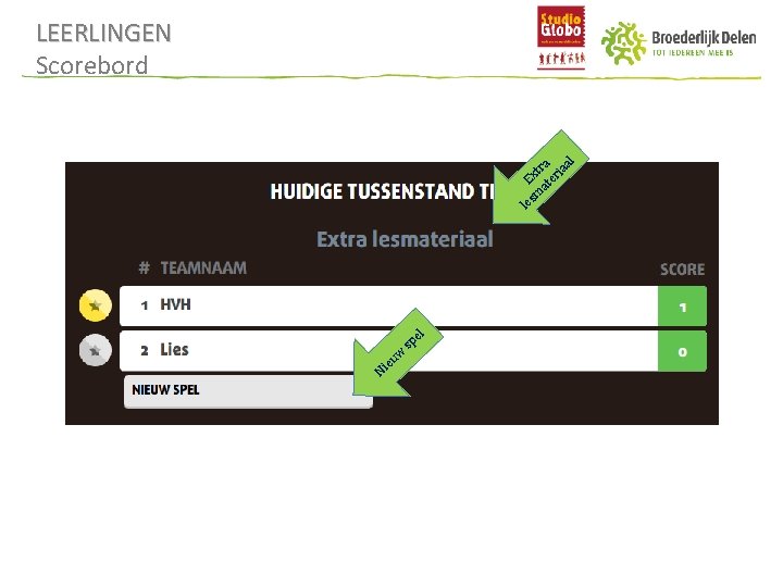 LEERLINGEN Scorebord l ra iaa t Ex ter a sm e l el uw