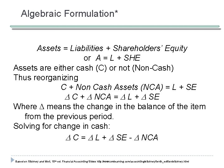 Algebraic Formulation* Assets = Liabilities + Shareholders’ Equity or A = L + SHE