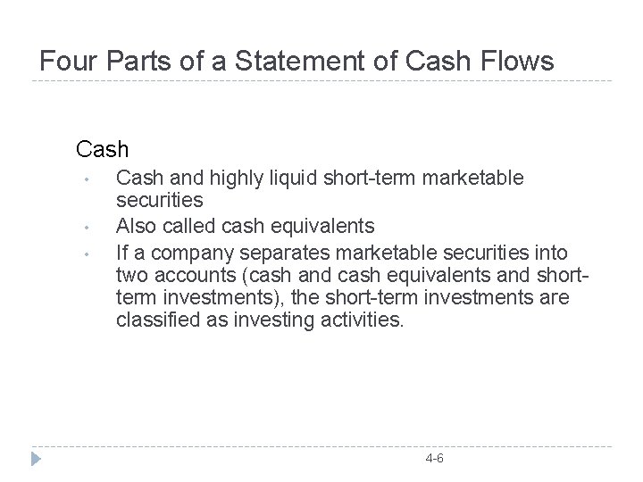 Four Parts of a Statement of Cash Flows Cash • • • Cash and