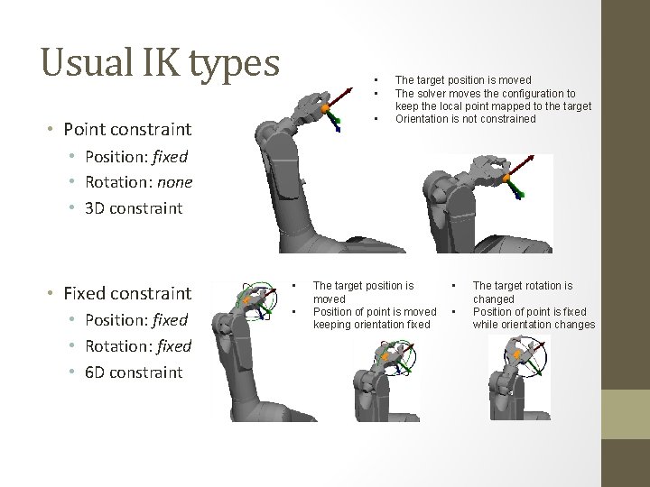 Usual IK types • • Point constraint The target position is moved The solver