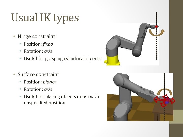 Usual IK types • Hinge constraint • Position: fixed • Rotation: axis • Useful