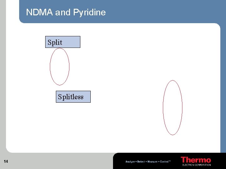 NDMA and Pyridine Splitless 14 