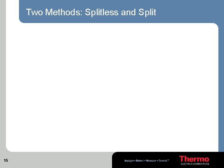 Two Methods: Splitless and Split 15 