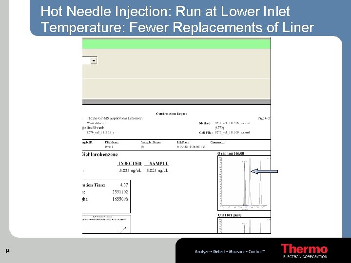 Hot Needle Injection: Run at Lower Inlet Temperature: Fewer Replacements of Liner 9 