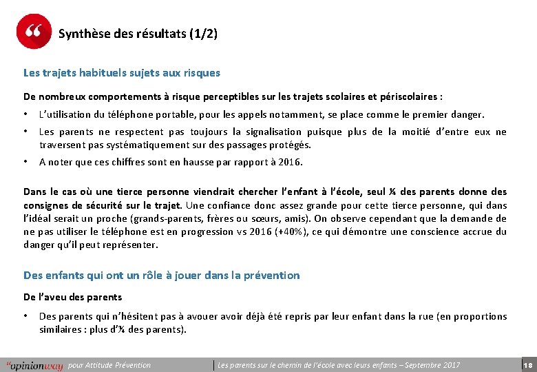 Synthèse des résultats (1/2) Les trajets habituels sujets aux risques De nombreux comportements à