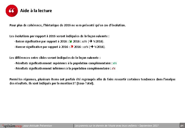 Aide à la lecture Pour plus de cohérence, l’historique de 2016 ne sera présenté