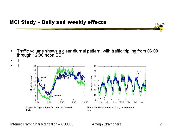 MCI Study – Daily and weekly effects Traffic volume shows a clear diurnal pattern,