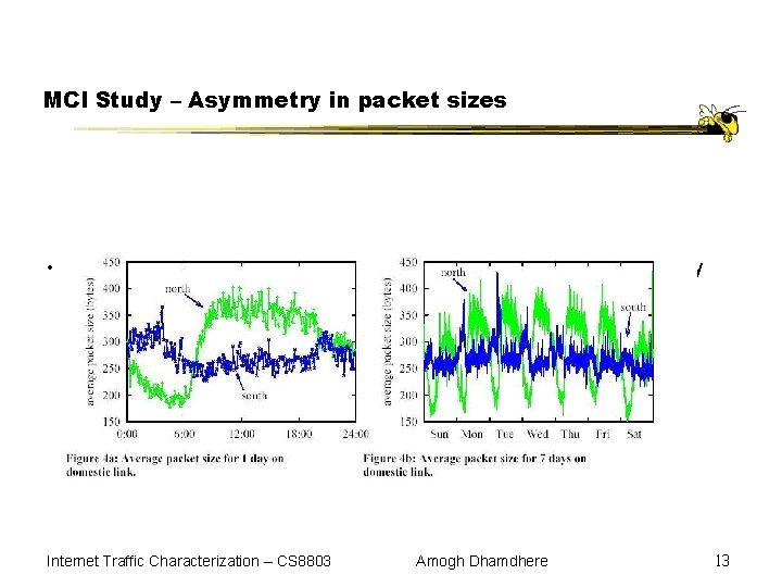 MCI Study – Asymmetry in packet sizes • Packet sizes are different in the