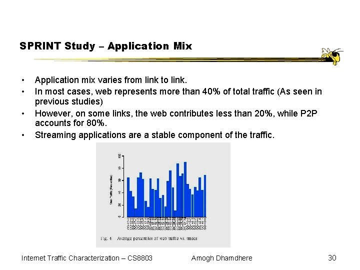 SPRINT Study – Application Mix • • Application mix varies from link to link.