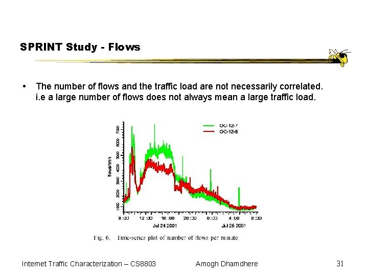 SPRINT Study - Flows The number of flows and the traffic load are not