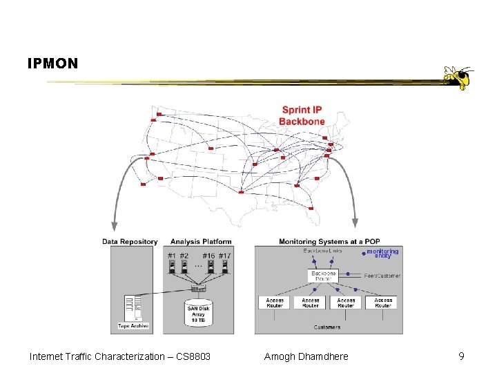 IPMON Internet Traffic Characterization – CS 8803 Amogh Dhamdhere 9 