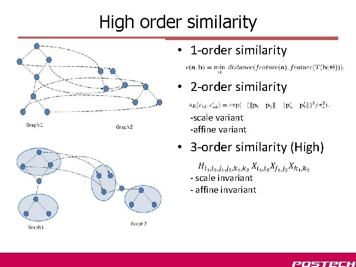 High order similarity • 1 -order similarity • 2 -order similarity -scale variant -affine